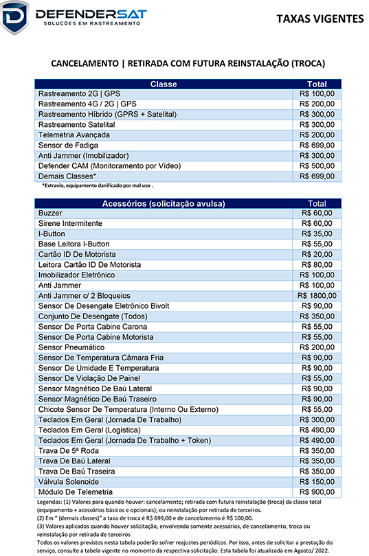 taxas-vigentes-defendersat-rastreamento-veicular-fortaleza-1-1 Taxas Vigentes